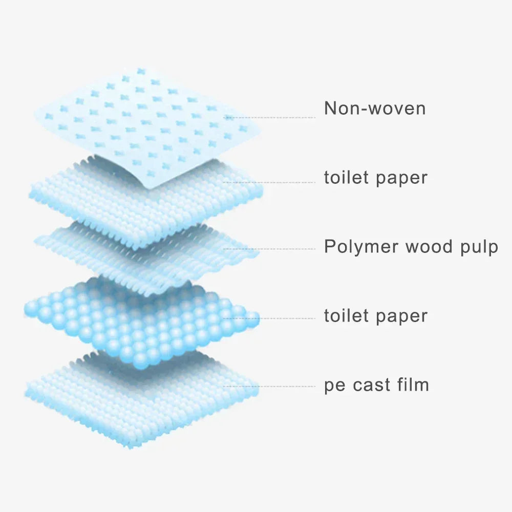 Pee Mats, Dppyisposable Litter Toilet Solutions120-Pack Ultra Absorbent 33x45cm Pet Diaper Pads for Dogs &Cats, Odor-Control Pu