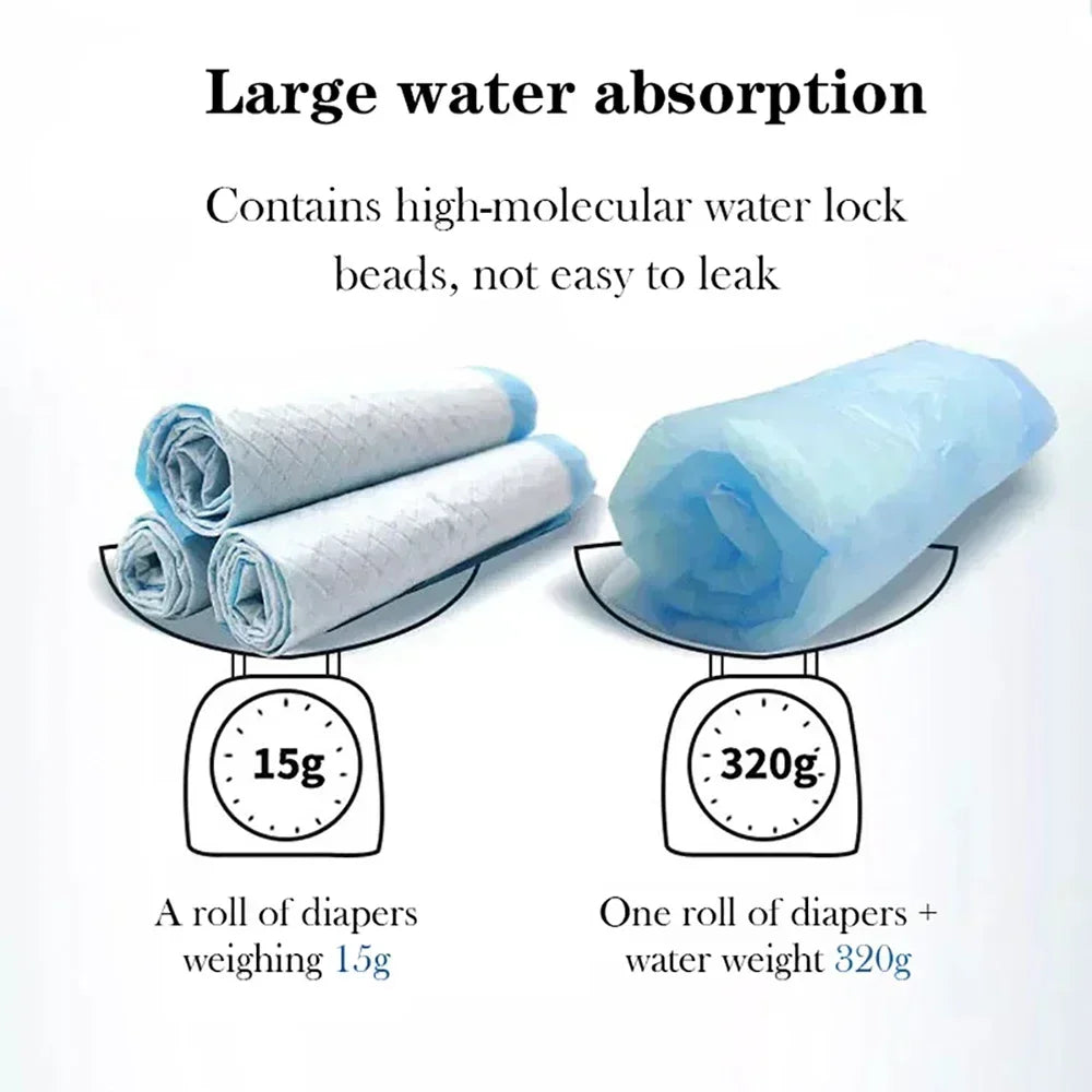 Pee Mats, Dppyisposable Litter Toilet Solutions120-Pack Ultra Absorbent 33x45cm Pet Diaper Pads for Dogs &Cats, Odor-Control Pu